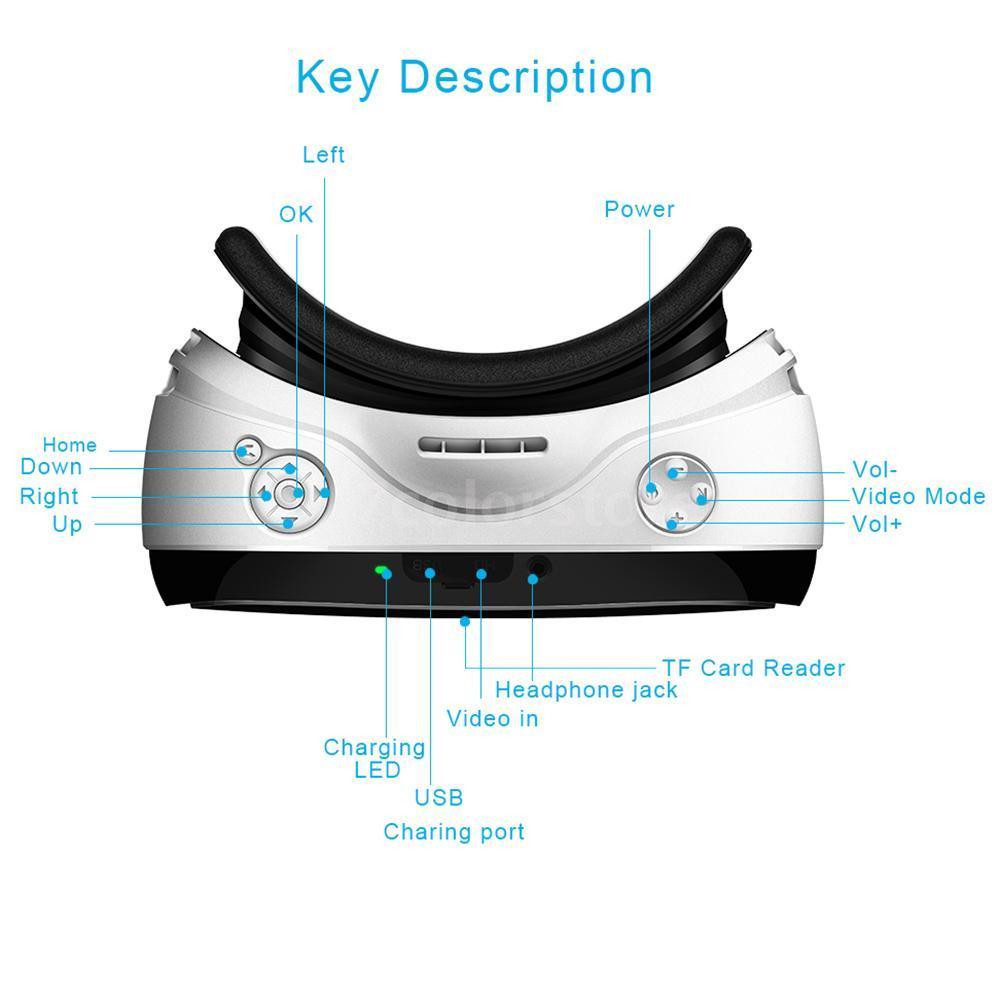 All in one VR headset - TripleM Gadgets